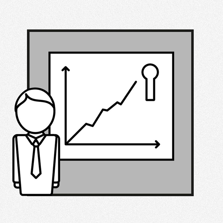 Strategische und wirtschaftliche Ziele