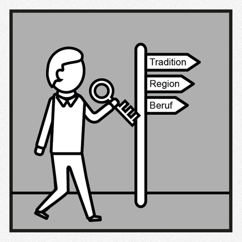 Unser Selbstverständnis Bewahrung des Berufsbildes Bestatter